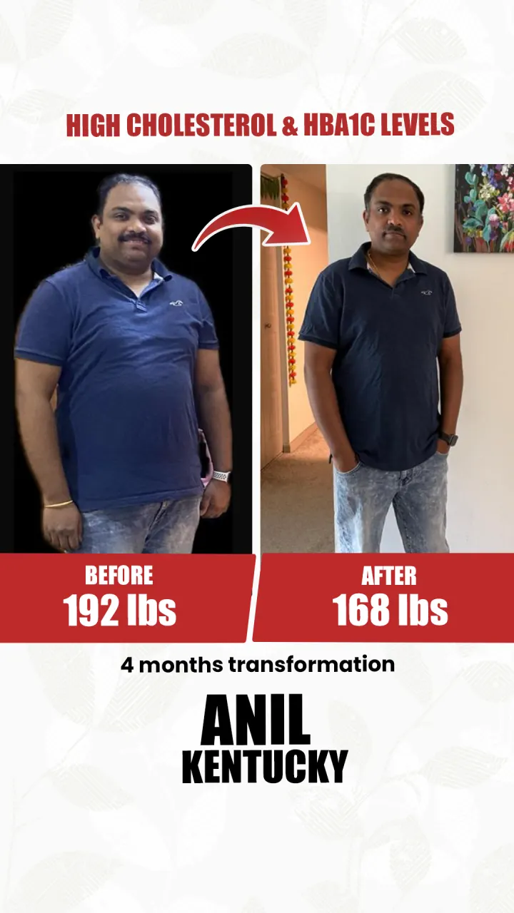 Anil testimonial thumbnail